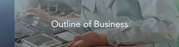 Outline of Business