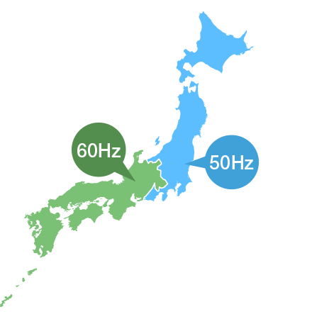 その１ 関東と関西の周波数が違うのは何故 綜合電子株式会社